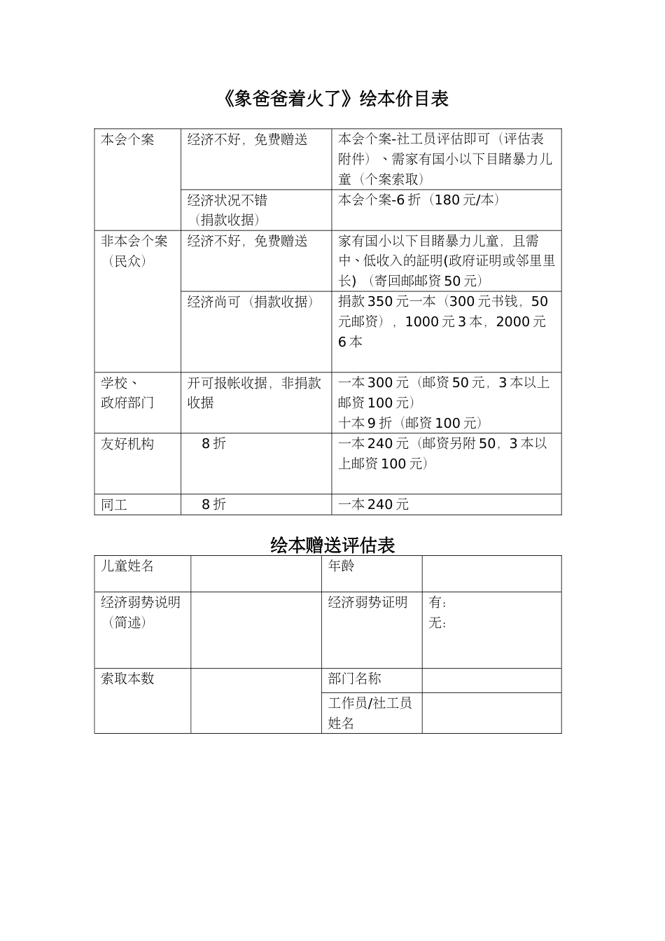 幼儿园word教案：象爸爸著火了－目睹暴力儿童绘本().doc_第1页