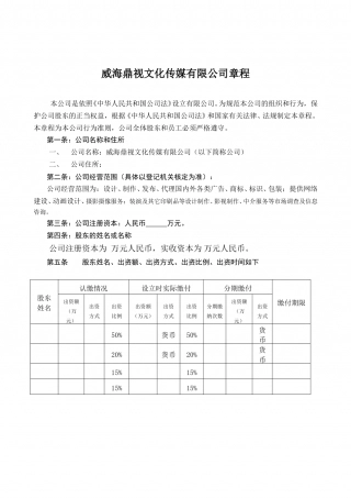 有限公司公司章程范本.doc