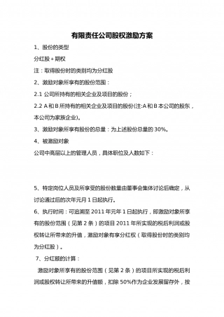 非上市公司股权激励方案的主要要素(经典).doc