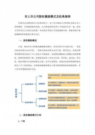 非上市公司股权激励模式及经典案例(2015.01).docx