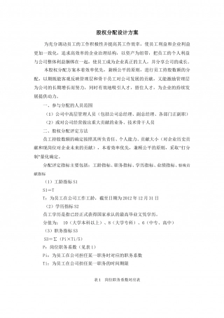 公司股权分配方案.doc