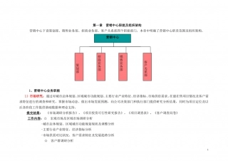 营销中心职能及组织架构.doc