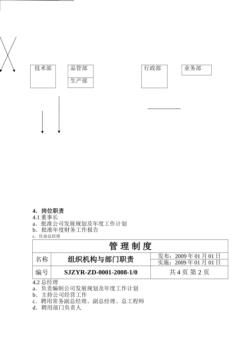 16-公司管理制度（适用于机械制造）.doc_第2页