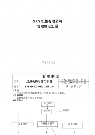 16-公司管理制度（适用于机械制造）.doc