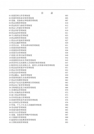 38-公司管理制度（适用于医药公司）.doc