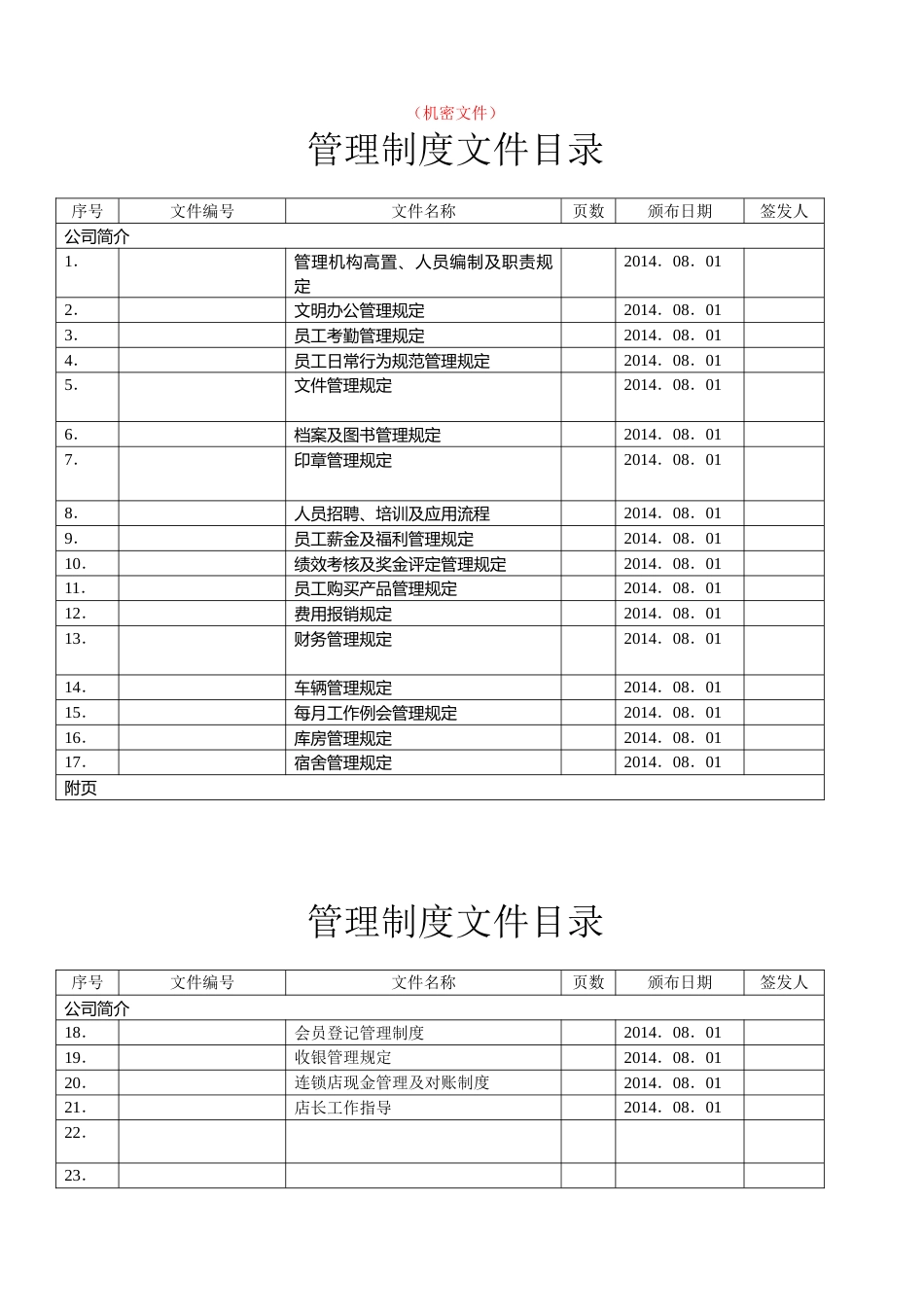 40-公司管理制度（适用于日化公司）.doc_第2页