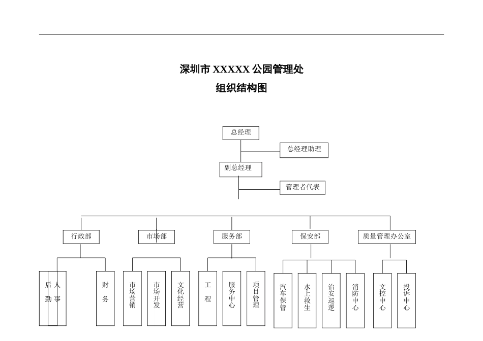 72-公司管理制度（适用于旅游发展公司）.doc_第1页