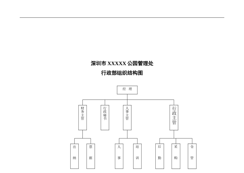 72-公司管理制度（适用于旅游发展公司）.doc_第2页