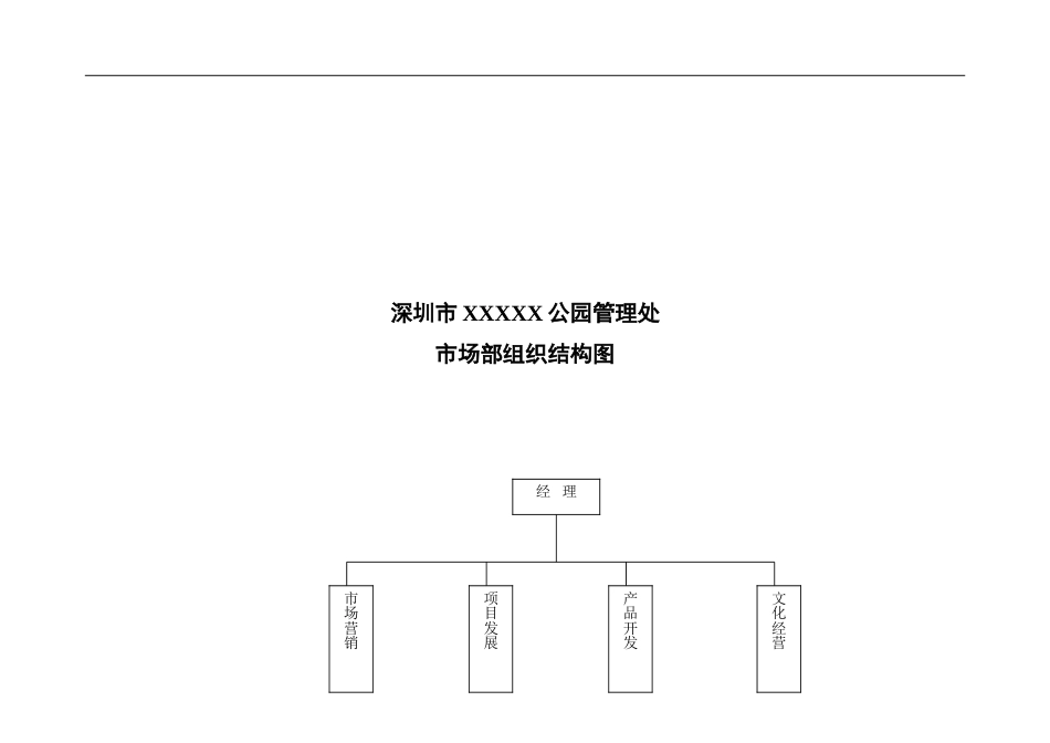 72-公司管理制度（适用于旅游发展公司）.doc_第3页