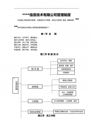 88-公司管理制度（适用于信息技术公司）.doc