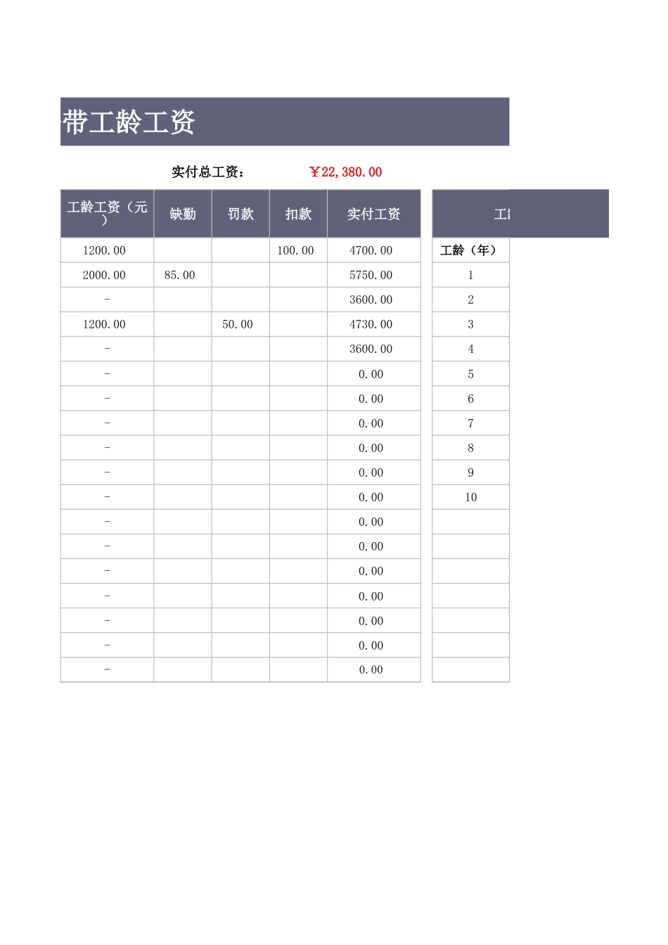 工资表-带工龄工资.xlsx_第2页