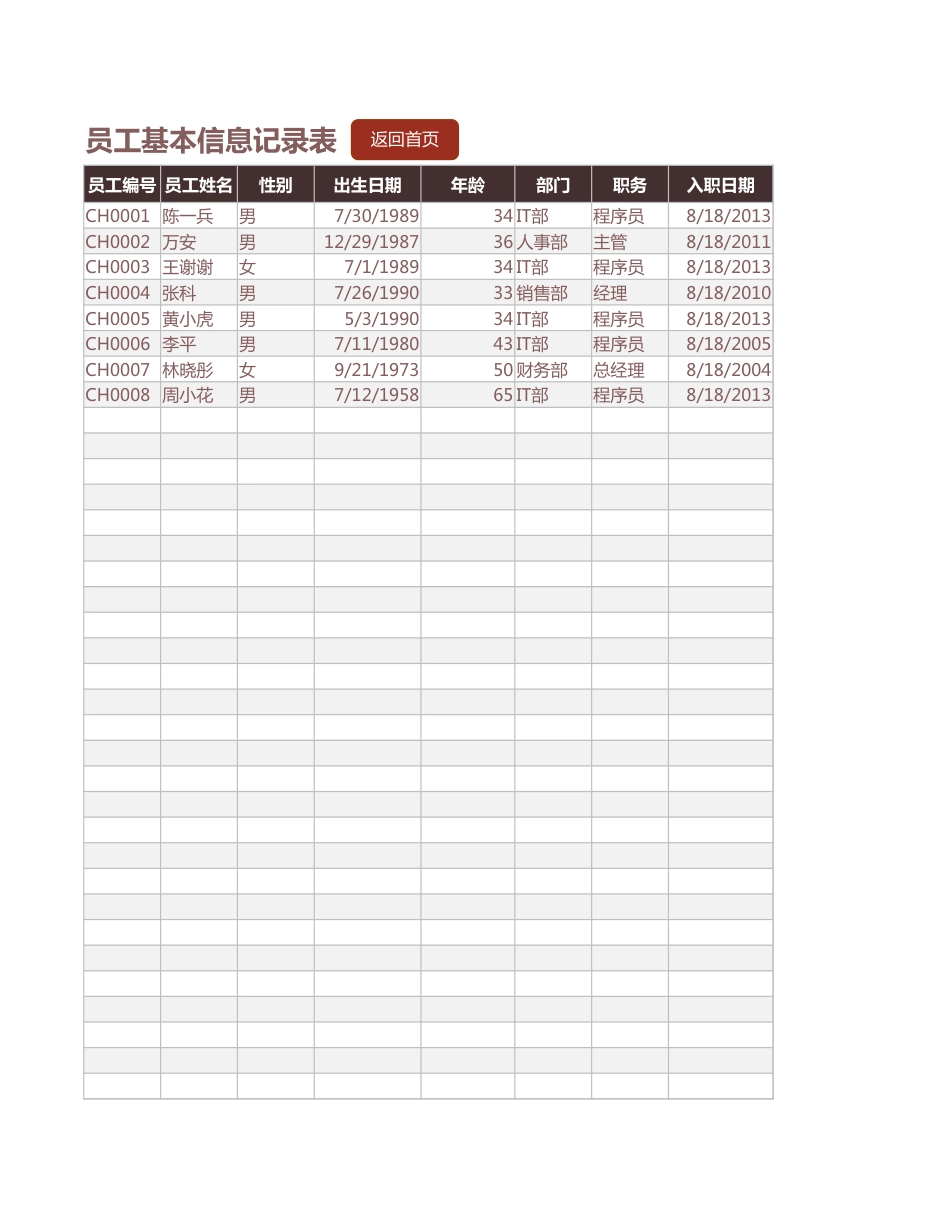 企业人事管理记录查询系统.xlsx_第2页