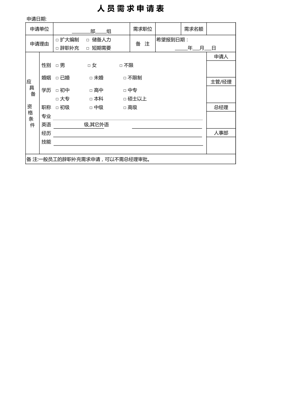 全套人力资源表格管理系统.xls_第3页