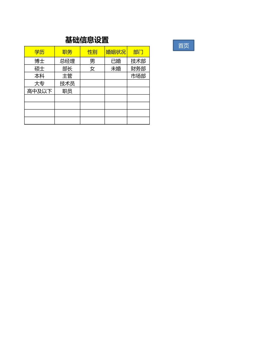 人事档案系统1.xlsx_第3页