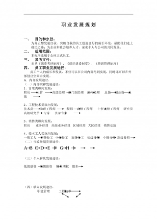 职业发展规划.doc