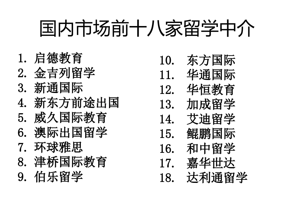 国内市场前十八家留学中介.ppt_第2页