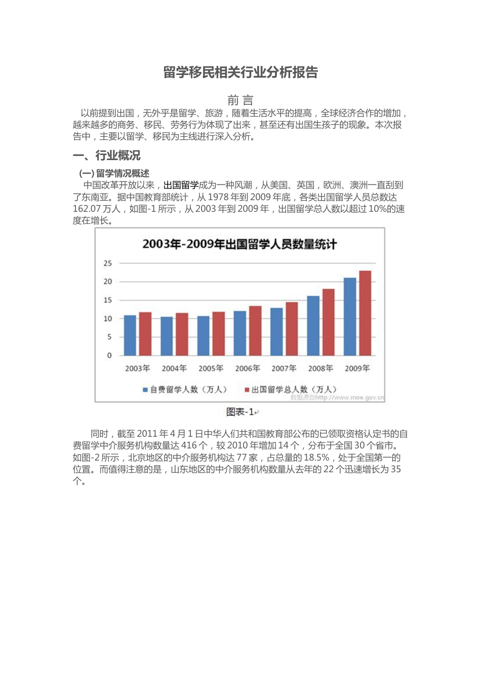 留学移民相关行业分析报告.docx_第1页