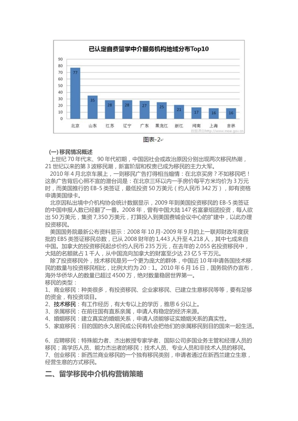 留学移民相关行业分析报告.docx_第2页