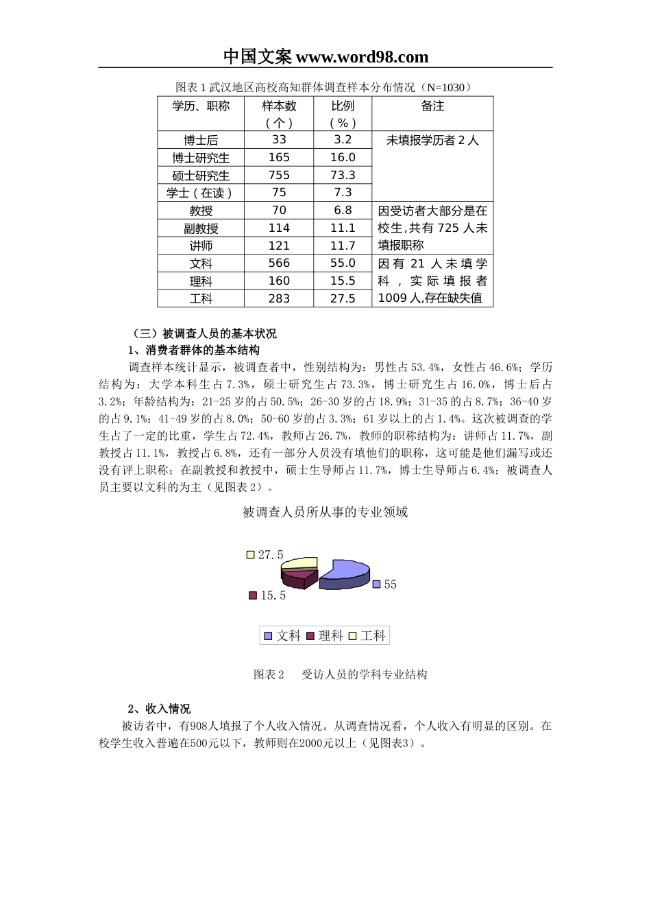 武汉高知群体图书消费情况调查报告.doc_第3页