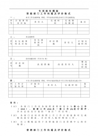 部门专项报告.doc