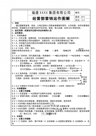 经营部营销运作图解.doc