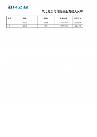 2、FZQ-JL01风之起公司消防安全责任人员和管理人员名册.xls