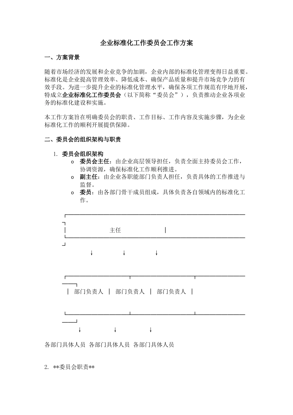 企业标准化委员会工作方案.docx_第1页