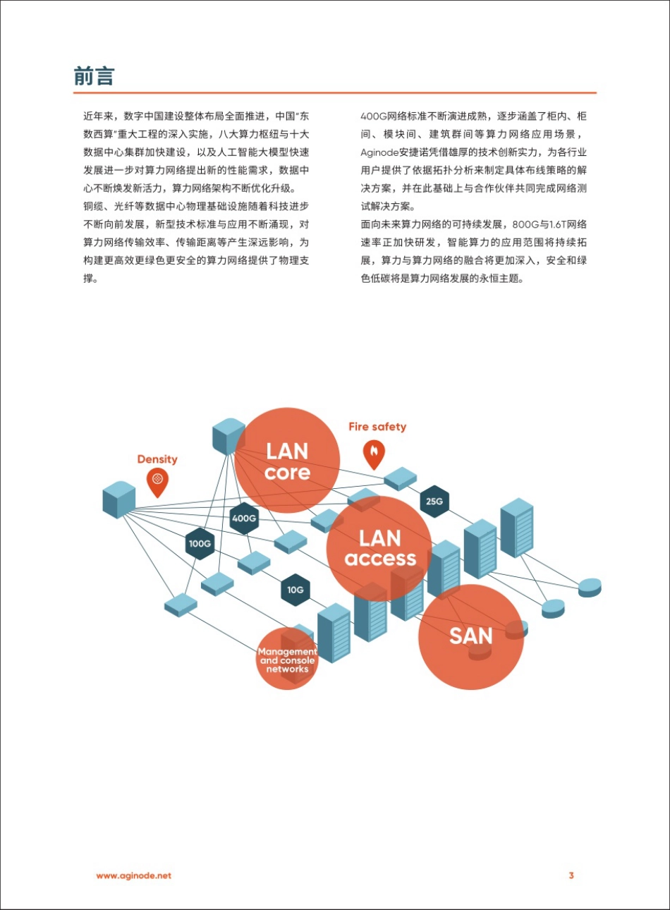 2024面向未来的算力网络连接-中国算力网络市场发展白皮书.pdf_第3页