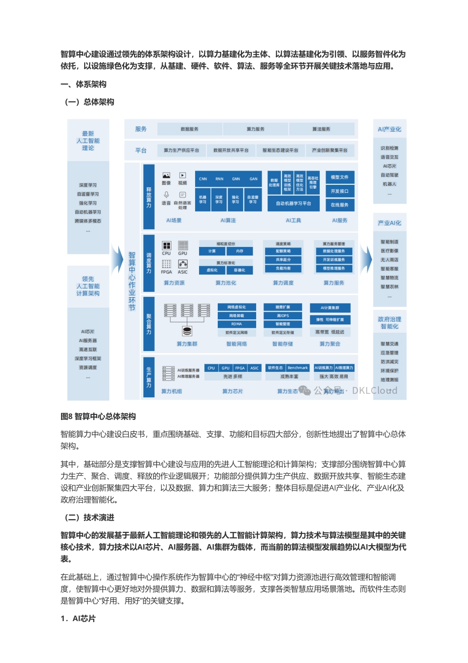 国内超大型智能算力中心建设白皮书 2024.pdf_第1页