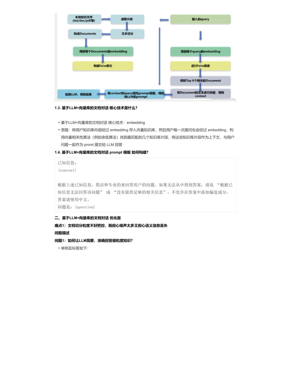 14-基于LLM+向量库的文档对话 经验面.pdf_第2页