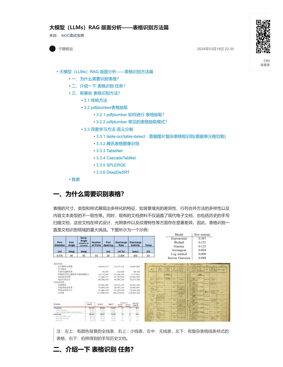 17-大模型（LLMs）RAG 版面分析——表格识别方法篇.pdf_第1页