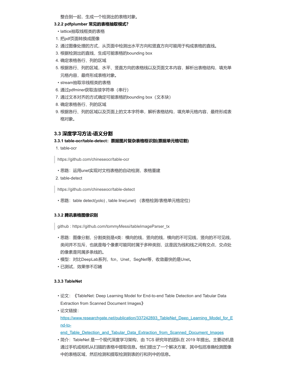 17-大模型（LLMs）RAG 版面分析——表格识别方法篇.pdf_第3页