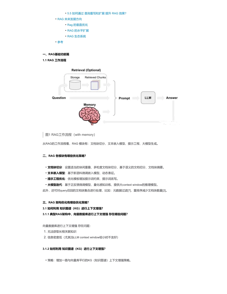 22-检索增强生成(RAG) 优化策略篇.pdf_第2页