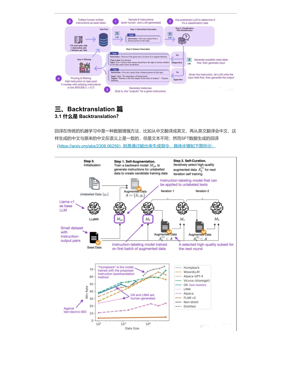 41-大模型（LLMs）LLM生成SFT数据方法面.pdf_第2页