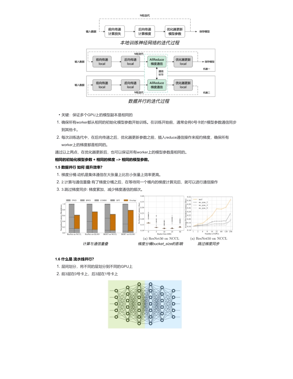 44-大模型（LLMs）分布式训练面.pdf_第2页