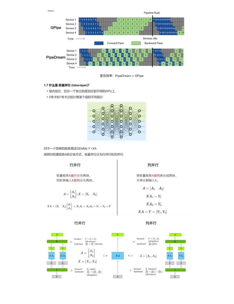 44-大模型（LLMs）分布式训练面.pdf_第3页