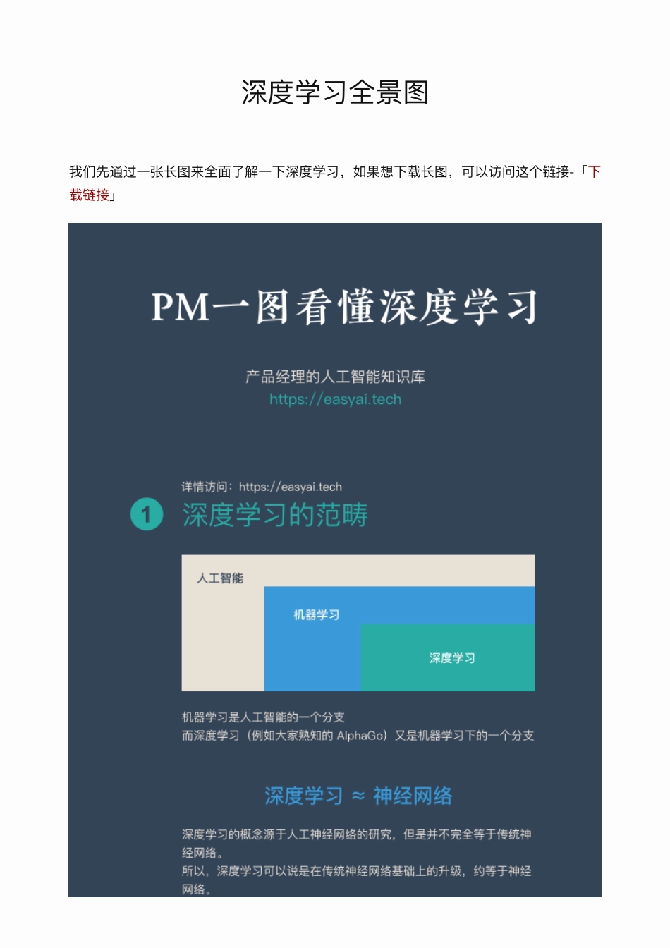 「65页PDF」深度学习精华汇总-产品经理的AI知识库.pdf_第3页