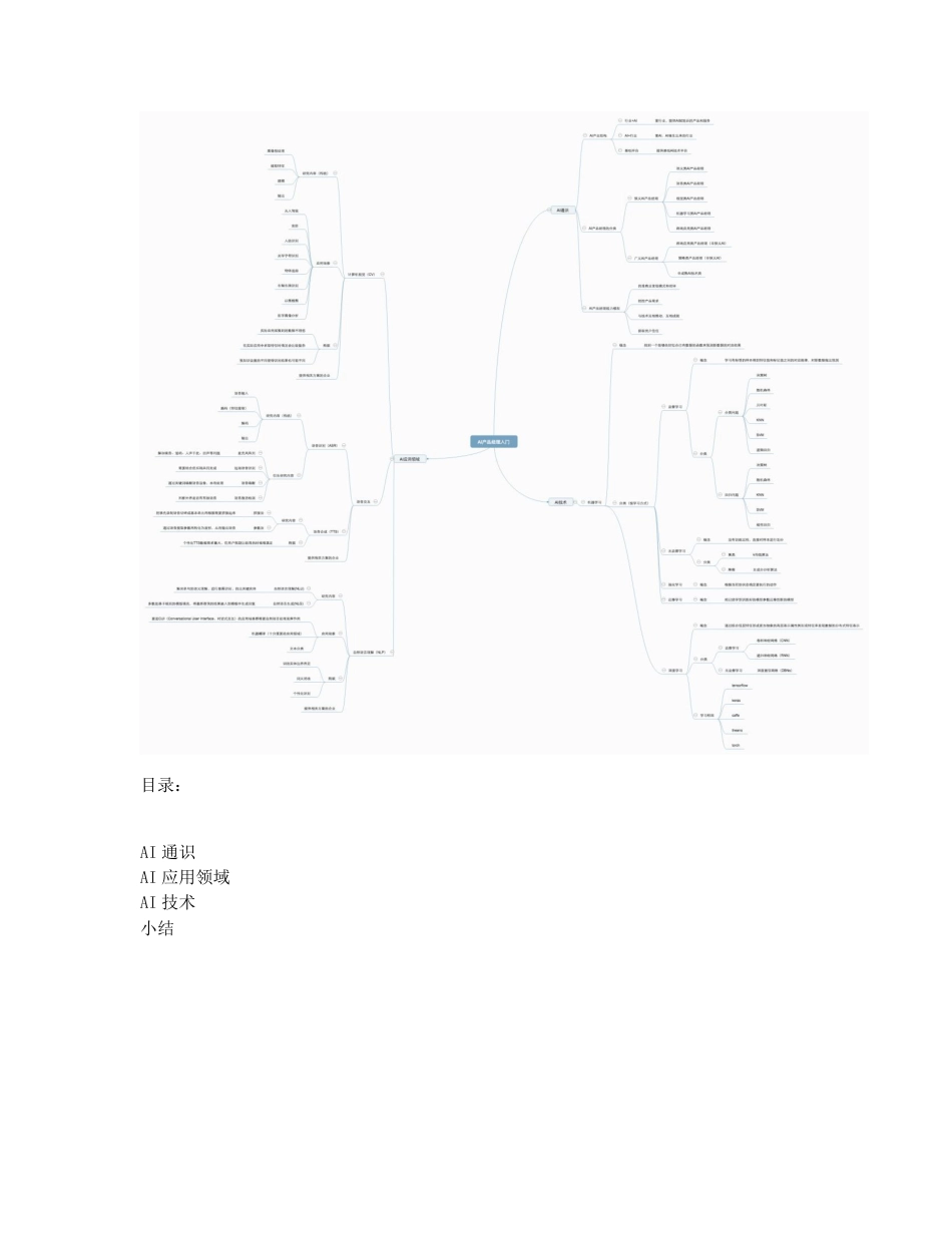 AI产品经理入门手册（上）.pdf_第2页