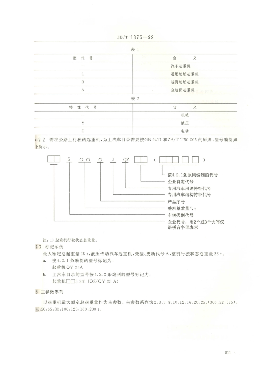 JB／T 1375-1992 汽车起重机和轮胎起重机 分类.PDF_第2页