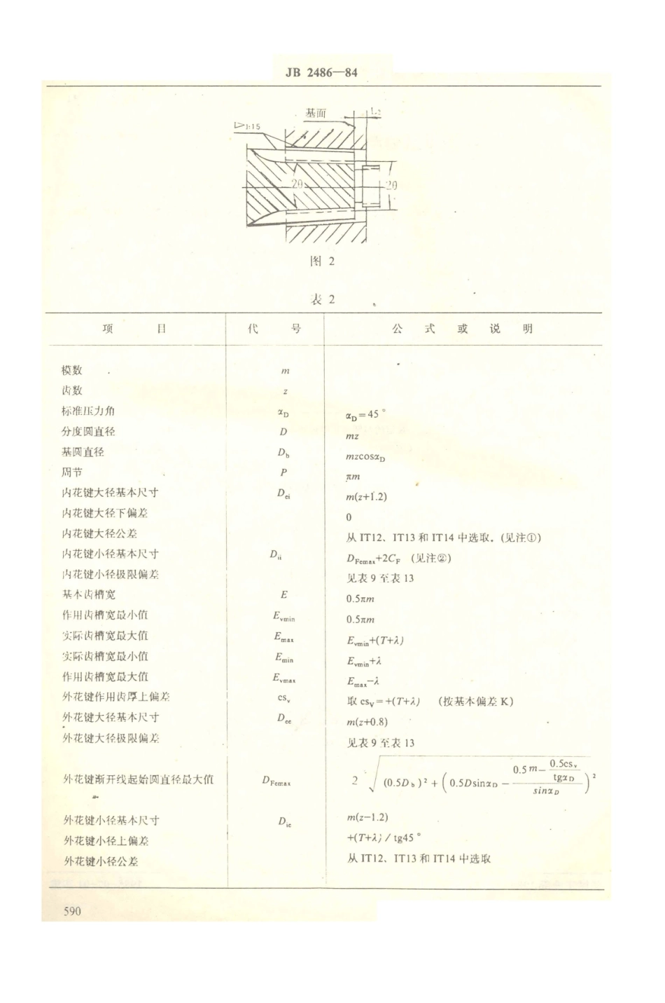 JB／T 2486-1984 圆锥直齿渐开线花键.PDF_第2页