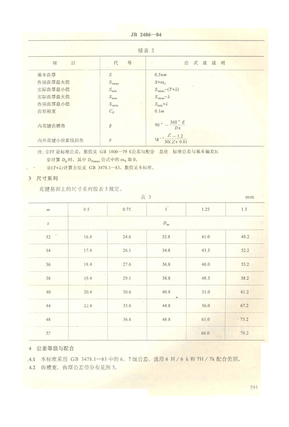 JB／T 2486-1984 圆锥直齿渐开线花键.PDF_第3页