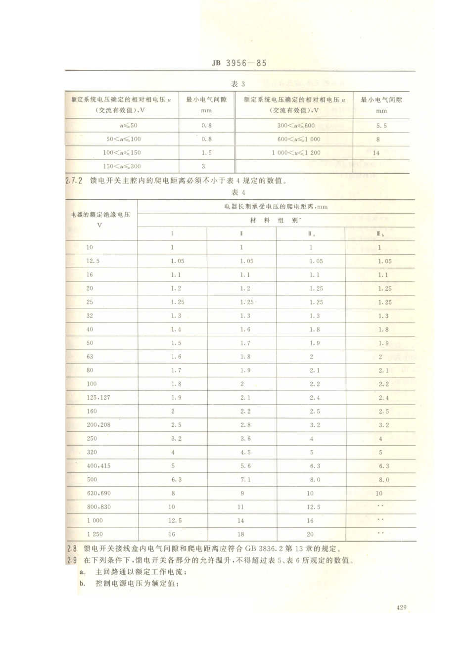 JB／T 3956-1985 矿用隔爆型馈电开关.PDF_第3页