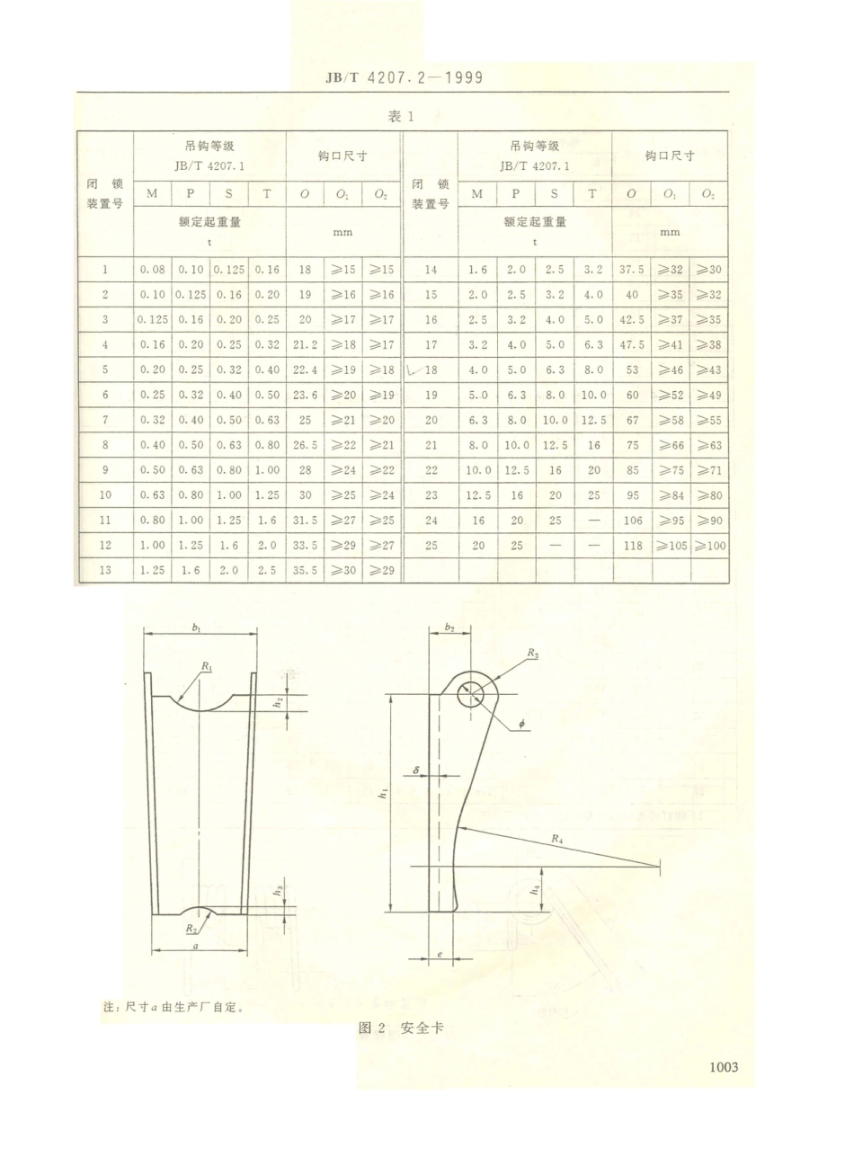 JB／T 4207.2-1999 手动起重设备用吊钩闭锁装置.PDF_第3页