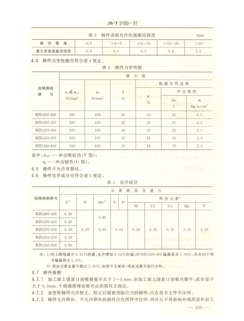 JB／T 5100-1991 熔模铸造碳钢件 技术条件.PDF_第3页