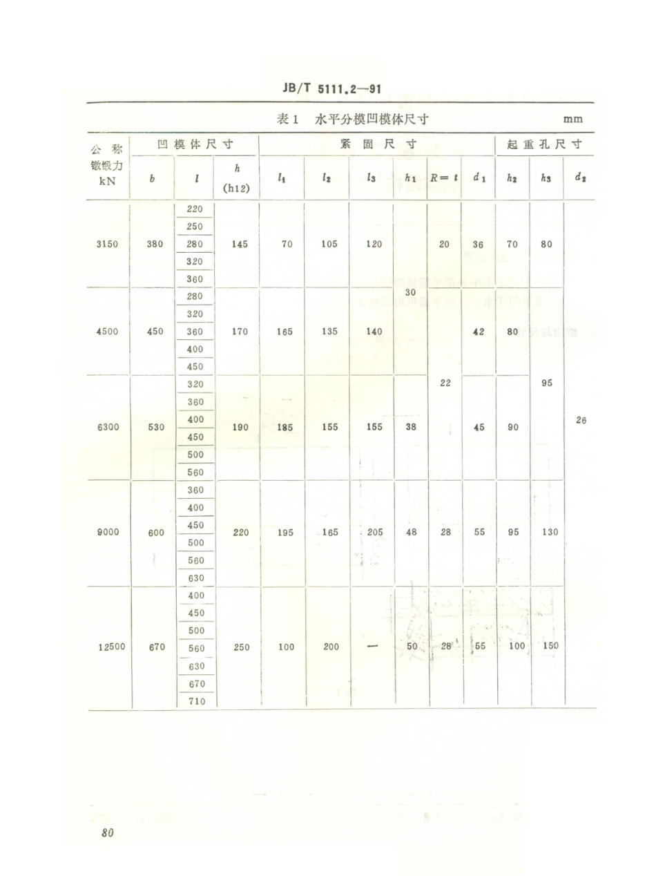 JB／T 5111.2-1991 平锻机锻模块结构尺寸及技术条件 水平分模平锻机 凹模体结构与尺寸.PDF_第2页