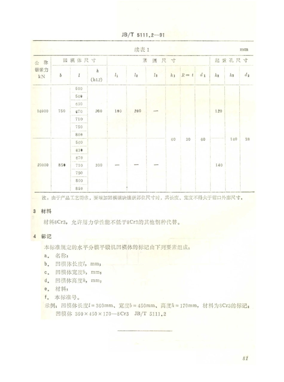 JB／T 5111.2-1991 平锻机锻模块结构尺寸及技术条件 水平分模平锻机 凹模体结构与尺寸.PDF_第3页