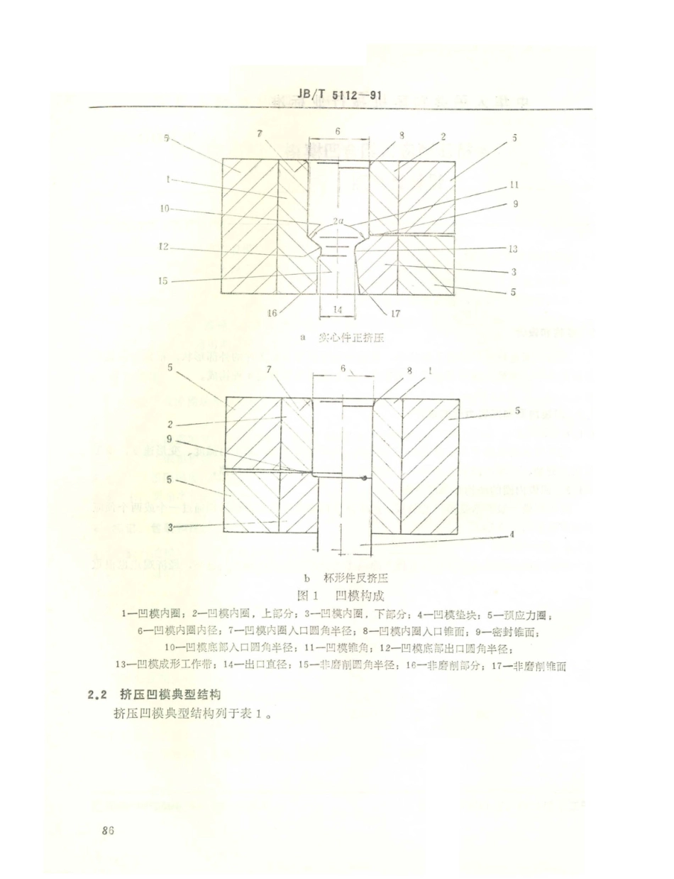 JB／T 5112-1991 冷挤压预应力组合凹模设计计算图.PDF_第2页