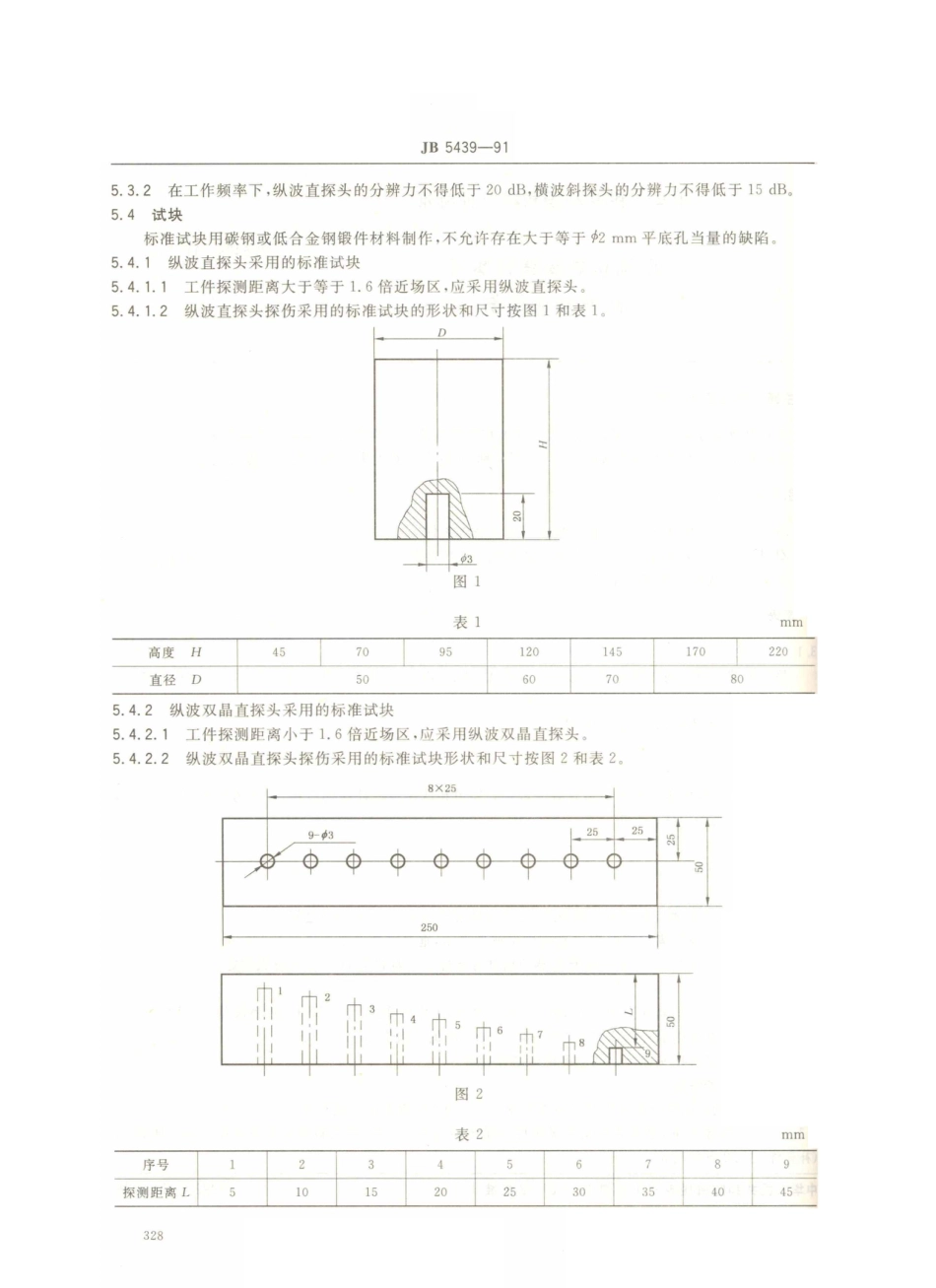 JB／T 5439-1991 压缩机球墨铸铁零件的超声波探伤.PDF_第2页