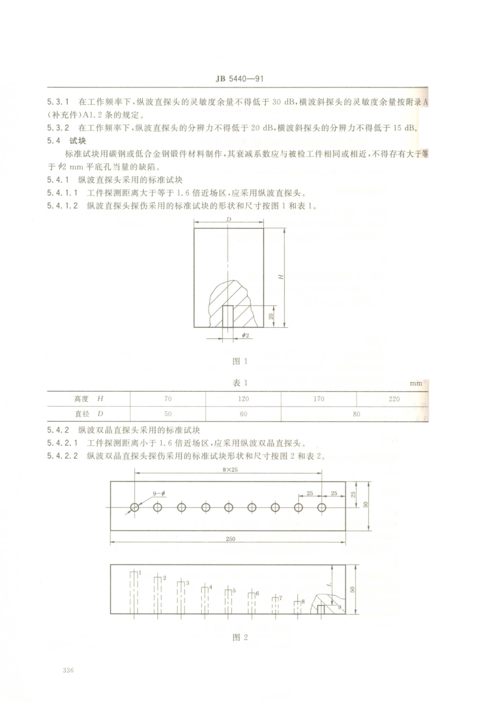 JB／T 5440-1991 压缩机锻钢零件的超声波探伤.PDF_第2页