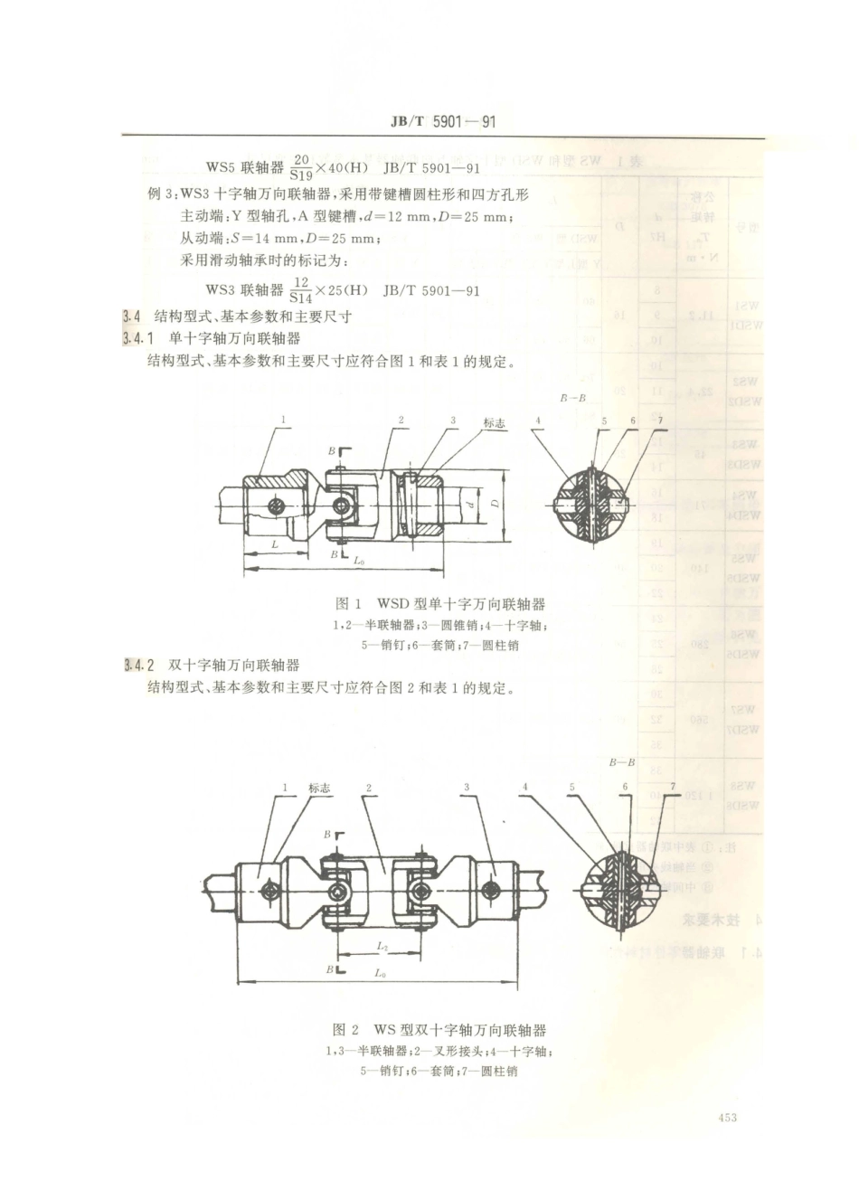 JB／T 5901-1991 十字轴万向联轴器.PDF_第3页